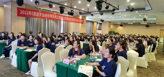 《圣堡罗业绩倍增系统工程》重庆站培训，协助加盟商攻克经营难题